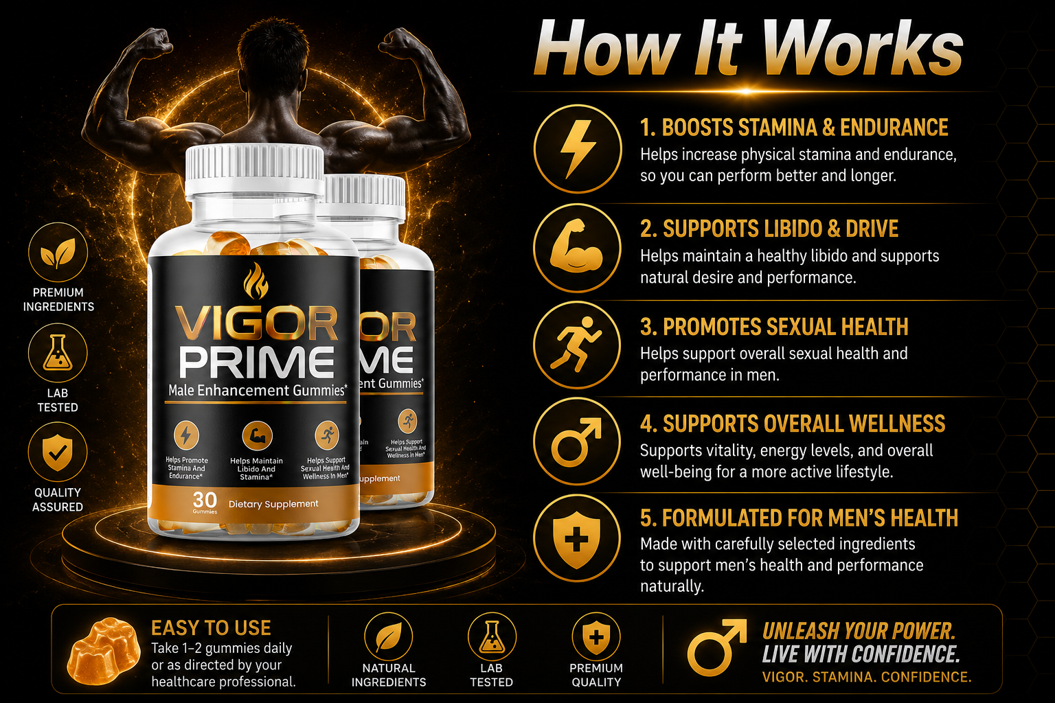 How Vigor Prime works